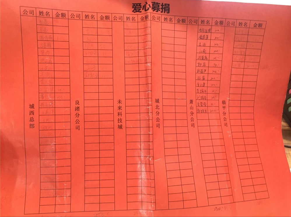 久居裝飾總部久居裝飾城北公司，久居裝飾臨平公司，久居裝飾蕭山公司,久居裝飾良渚旗艦店,久居裝飾科技城旗艦店等各分公司部門愛心募捐款清單